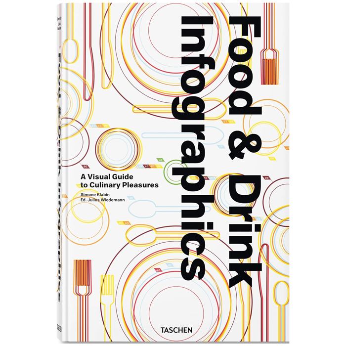 Food AND Drink Infographics. A Visual Guide to Culinary Pleasures