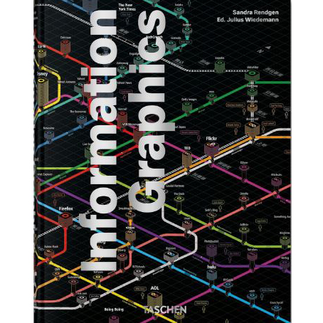 Information Graphics. 45th Ed.